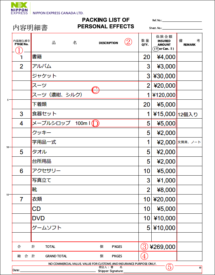 内容明細書記入例