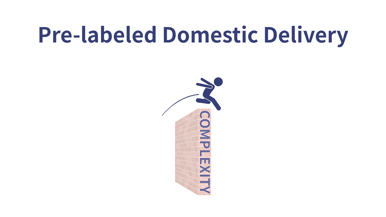 DCX is a platform that allows you to generate official Japanese domestic shipping labels (from carriers like Yamato Transport or Japan Post) directly from your own facility or warehouse overseas.