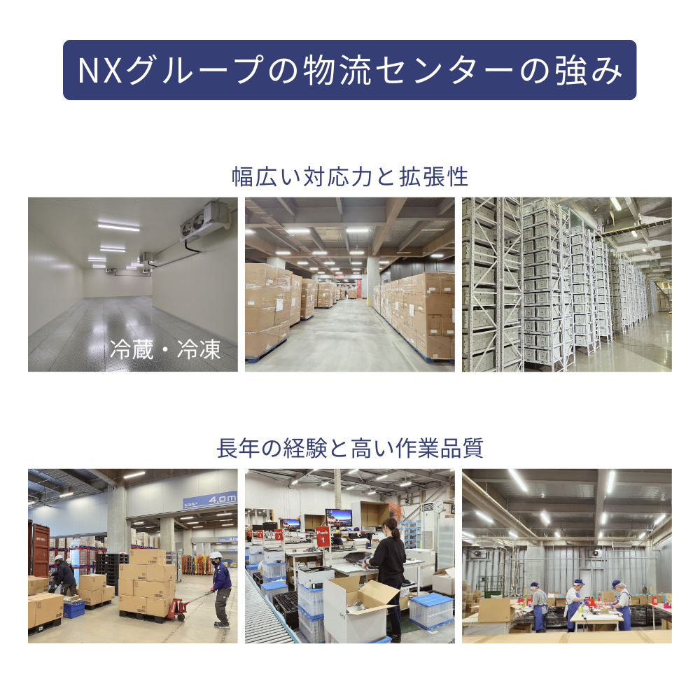 全国に1,000ヵ所以上の営業倉庫を持ち、長年、数多くのECビジネスをサポートしてきた日本通運が、 蓄積されたノウハウと経験に基づき、高品質かつスピーディーなオペレーションを実施します。