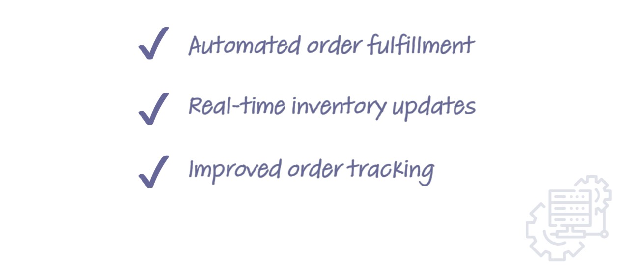 WMS Integrated with Shopify. Benefits of WMS integration with Shopify are (1)Automated order fulfillment, (2)Real-time inventory updates, (3)Improved order tracking 