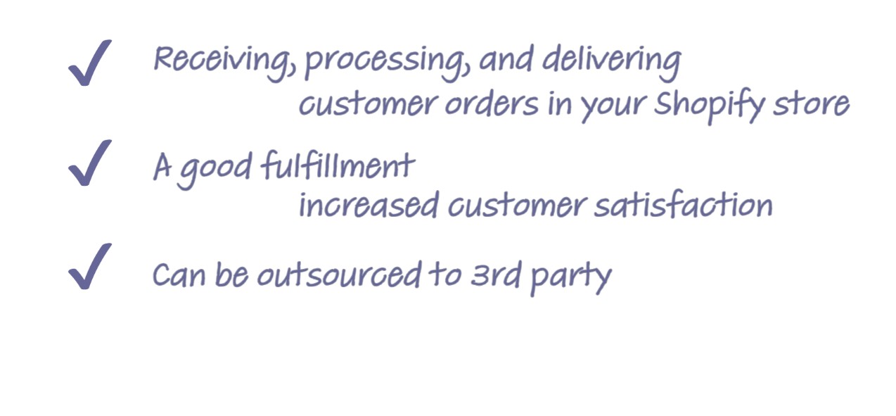 What is a Fulfillment Service for Shopify?