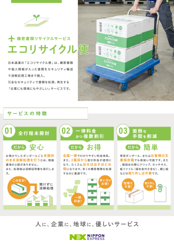 機密書類リサイクルサービス