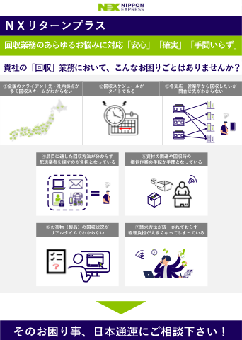 NX リターンプラス
