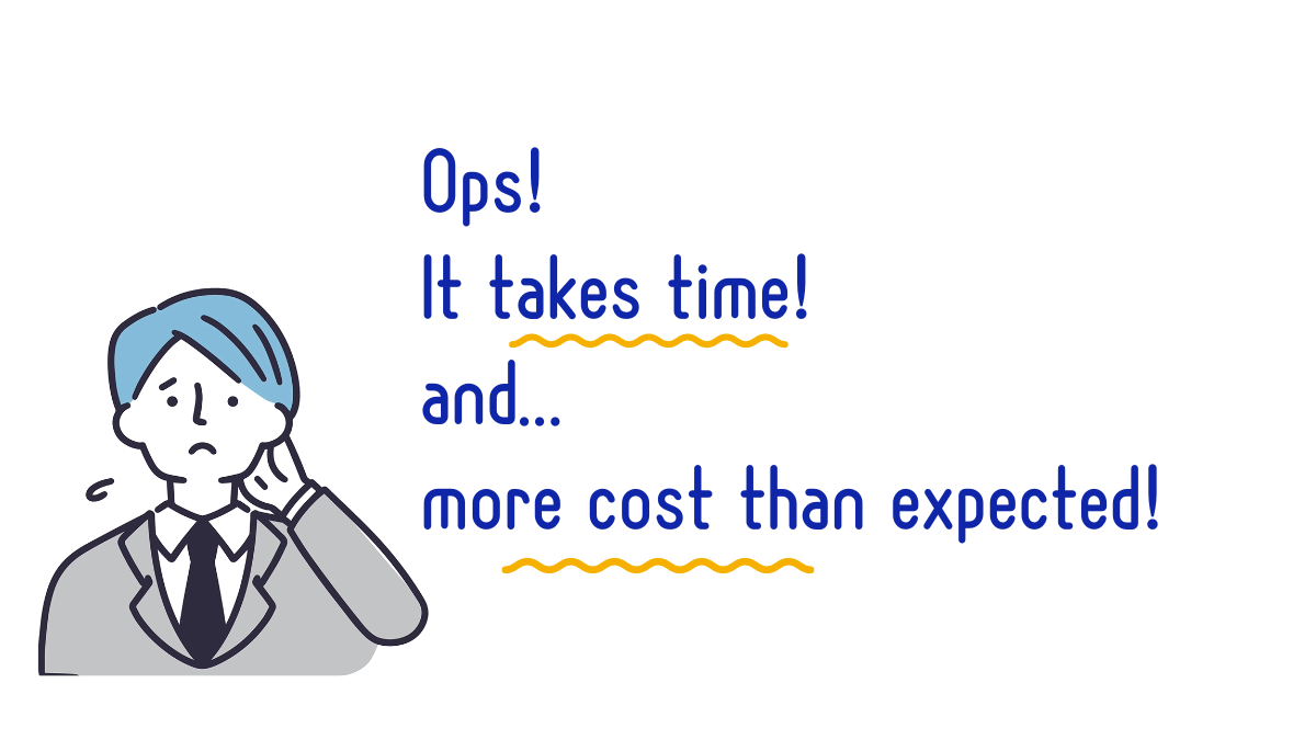 Building your own Warehouse Management System (WMS) is time-consuming and costly