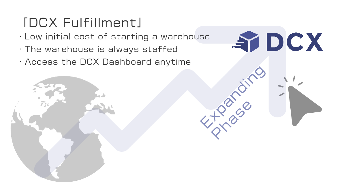 Global logistics network by Nippon Express with DCX Fulfillment