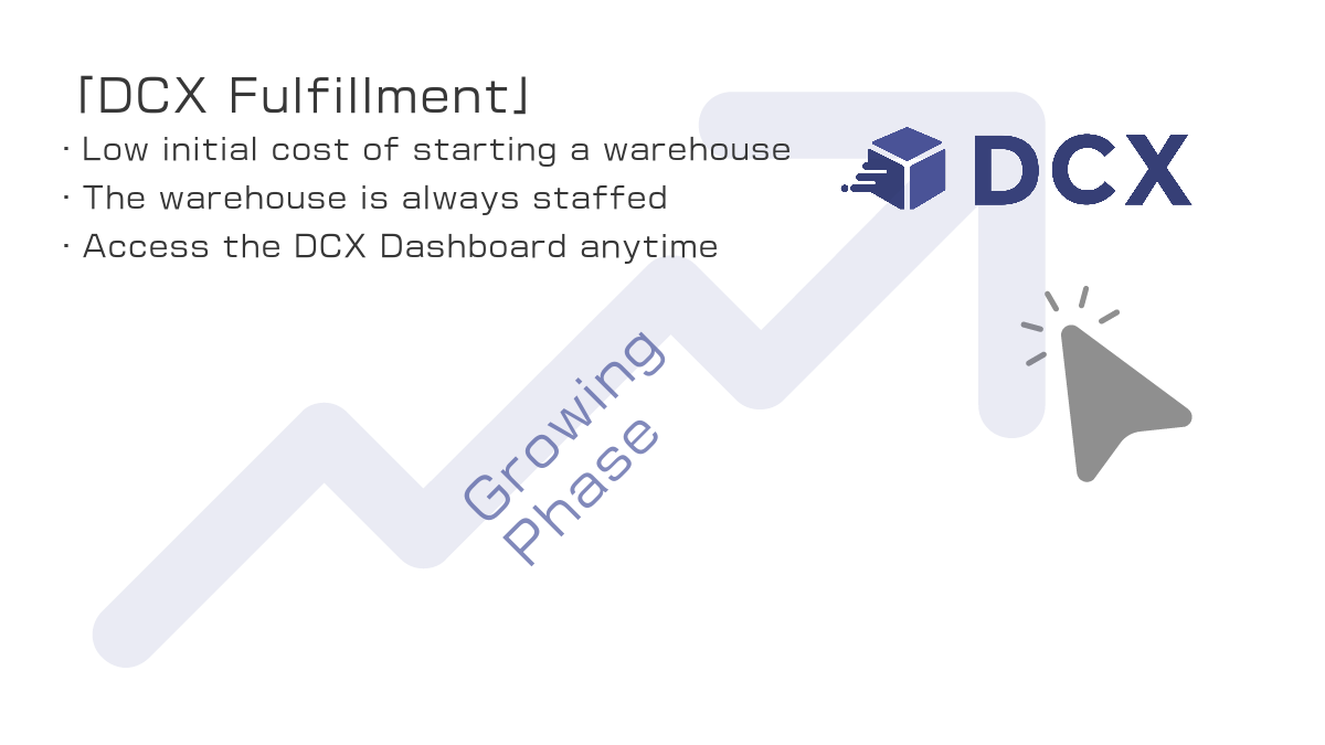 Outsource Shopify fulfillment to NX Group with DCX Fulfillment