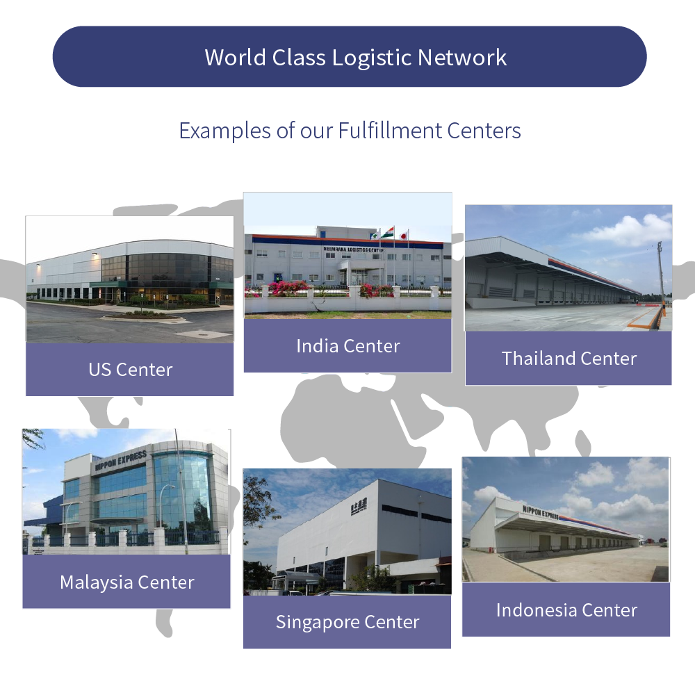 Shopify 3PL partners international fulfillment centers