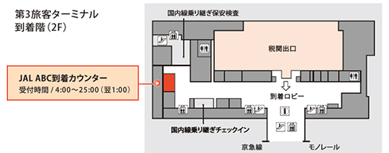 羽田空港 カウンター案内2