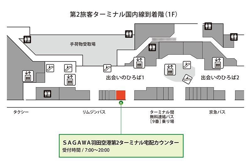 羽田空港 カウンター案内1