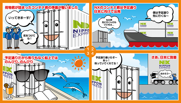 1.荷物君が詰まったコンテナ君の準備が整いました 2.NXのコンテナ君は予定通り日本に向けて出発 3.予定通りだから焦りもなく船上ではのんびり、のんびり 4.さあ、日本に到着