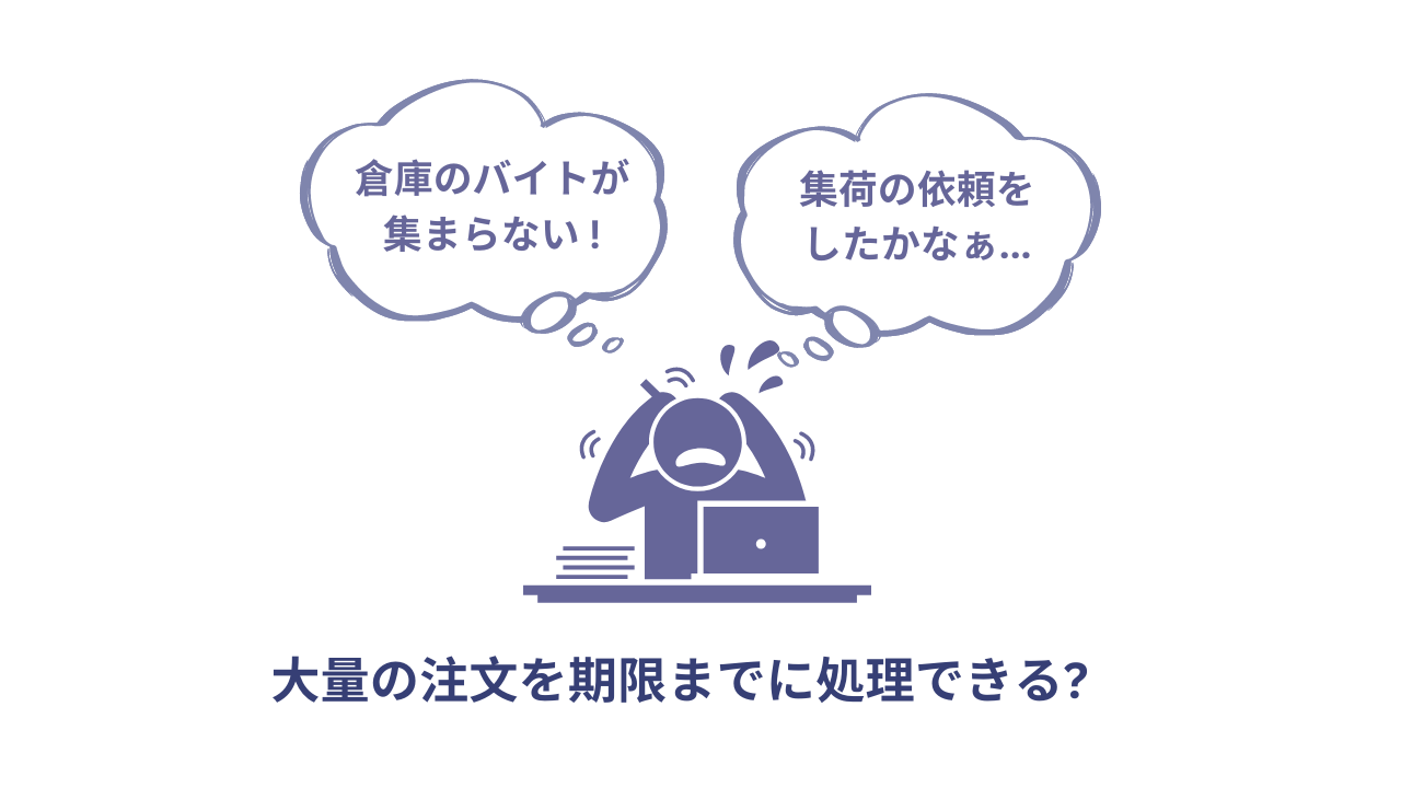 大量注文の期限内処理