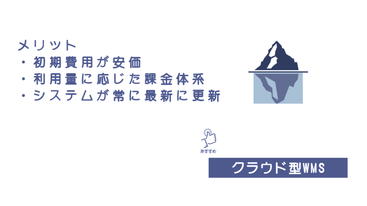 初期コストを抑えてすぐに使えるクラウド型WMSのメリットイラスト