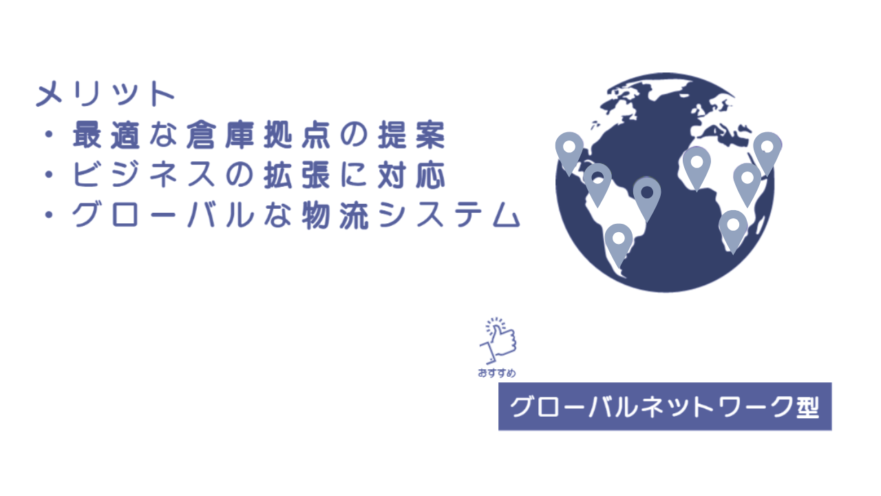 海外展開や事業拡大に対応できるグローバルネットワーク型3PLのメリットイラスト