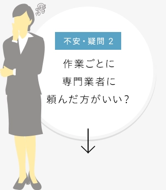 不安・疑問2 作業ごとに専門業者に頼んだ方がいい?