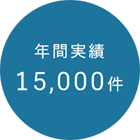 年間実績 15,000件