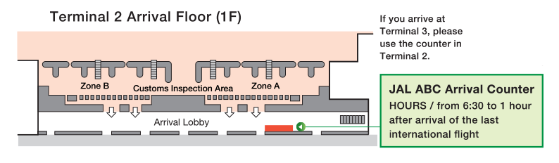 Terminal 2 Arrival Floor (1F)