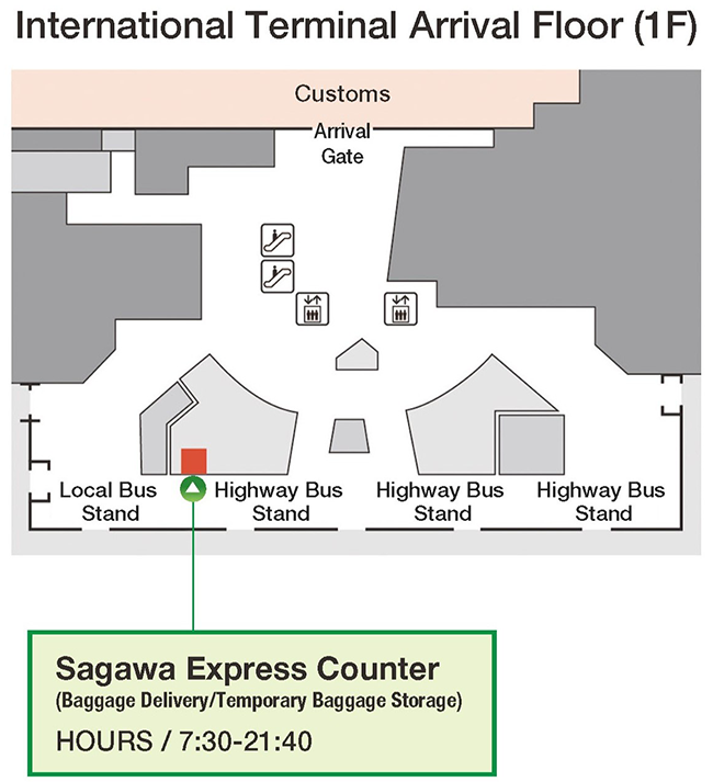 International Terminal Arrival Floor (1F)