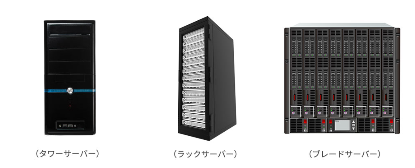 Tower servers, rack servers, blade servers