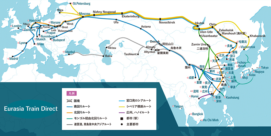 Eurasia Train Direct