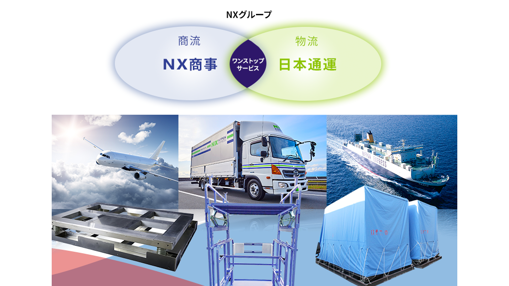 Logivision (vibration-proof transport service)