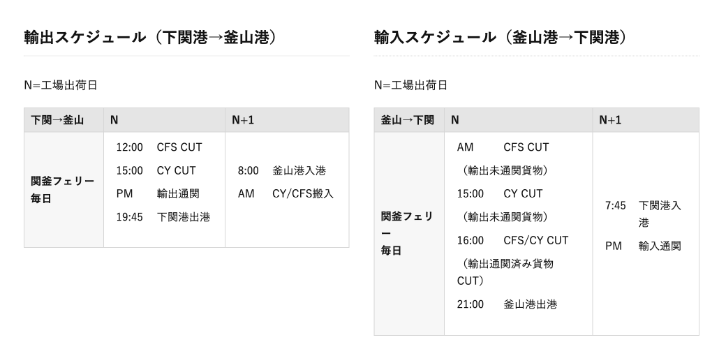 Import/Export Schedule