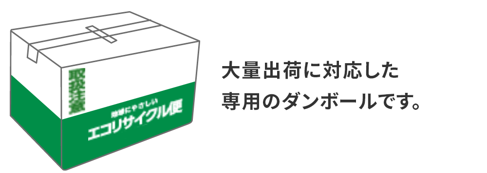 Cardboard box size
