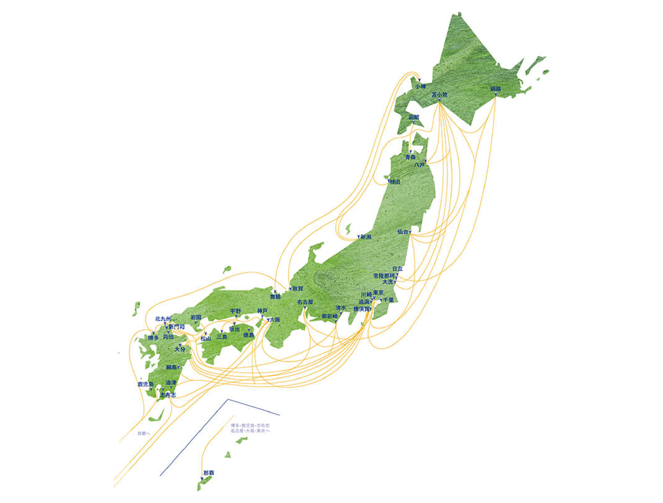 Major Scheduled Domestic Coastal Shipping Routes (Medium- and Long-Distance)&nbsp;