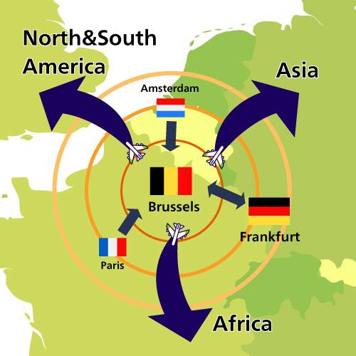Solution Overview 2