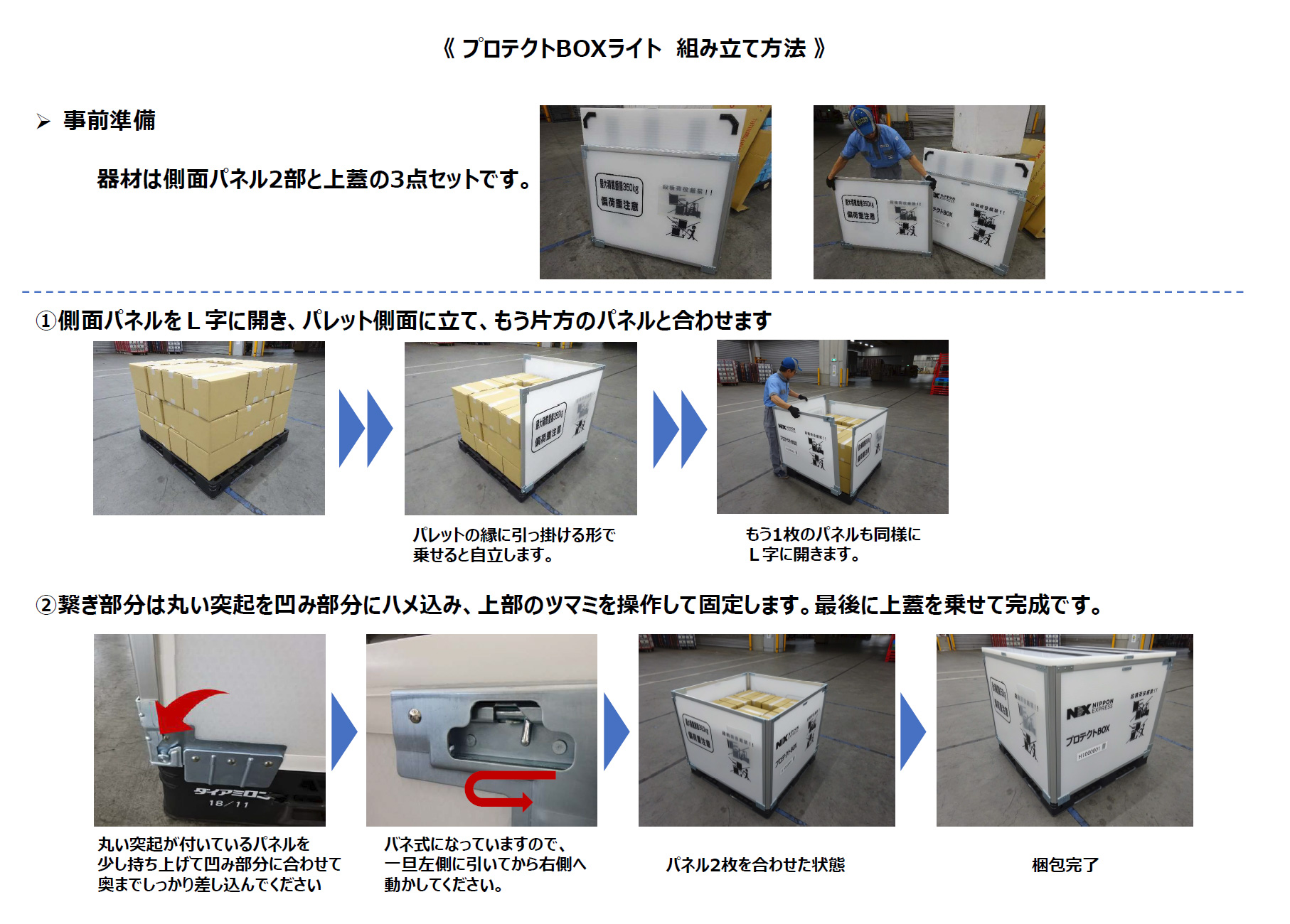 Solution Overview