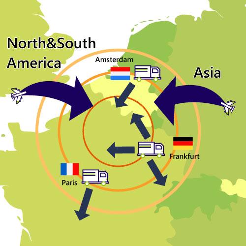 Solution Overview 1