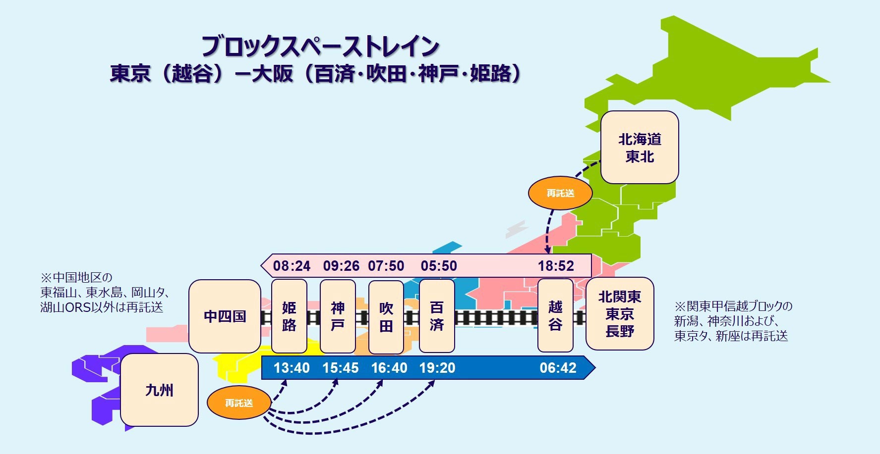 運行ルート