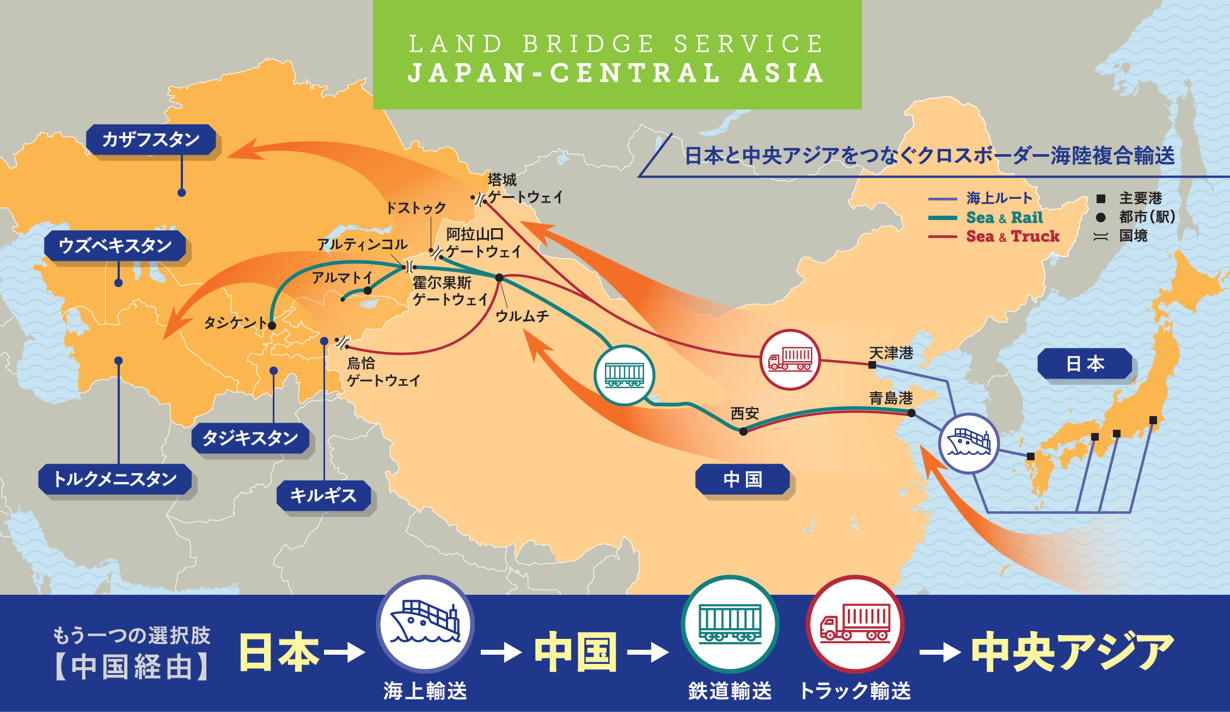 Overall route map
