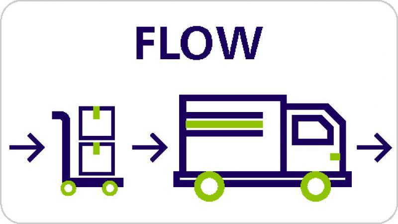 Shipping space reduction