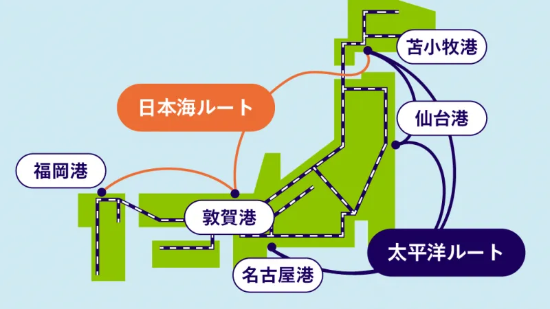 Using the Sea of Japan route when the Pacific route is unavailable.
