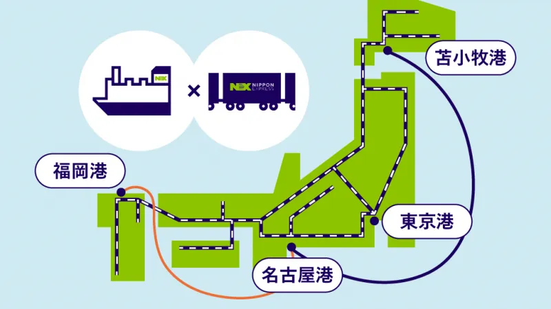 Alternative port scheme when Keihin Port is unavailable