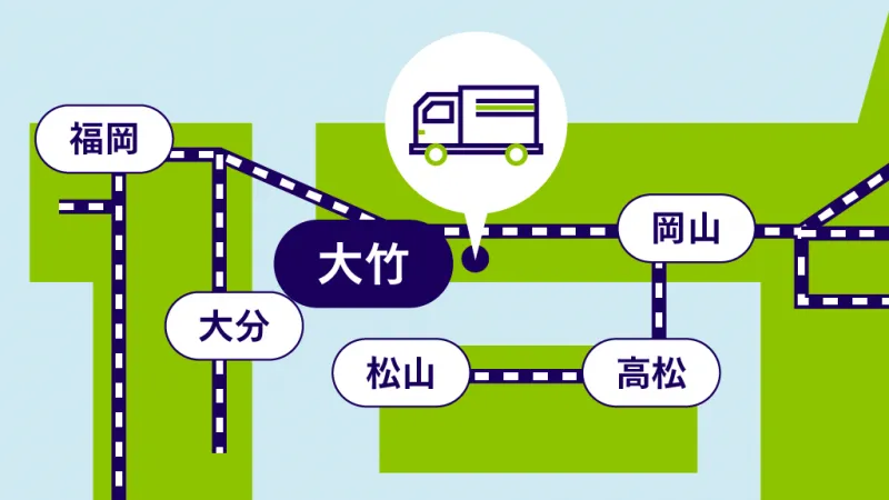 Alternative scheme for the Kansai-Kyushu section (Sanyo Line)