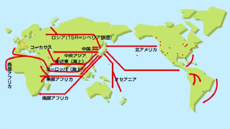 Service Route