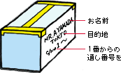 ダンボールへのお名前などの記載方法