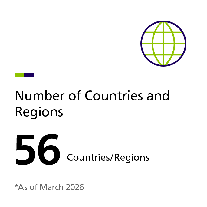 Number of Countries and Regions