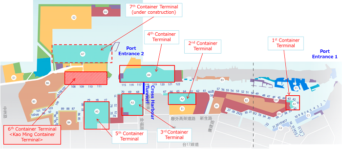 Technology to improve logistics in Africa