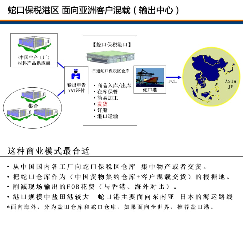 蛇口保税港区 面向亚洲客户混在（输出中心）