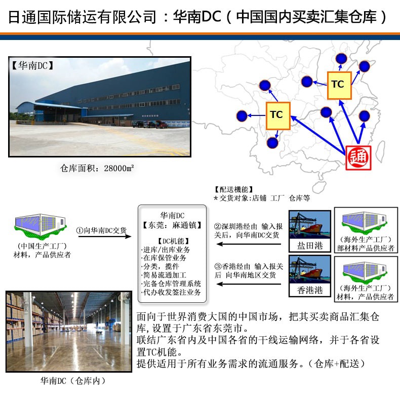 日通国际储运有限公司：华南DC（中国国内买卖汇集仓库）