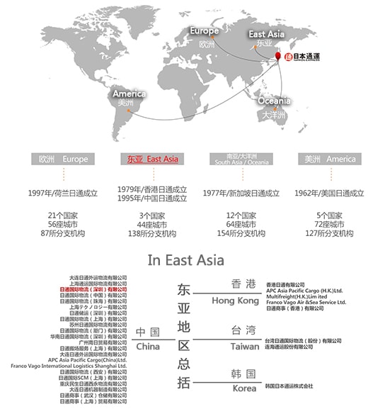 東アジア地域の総況