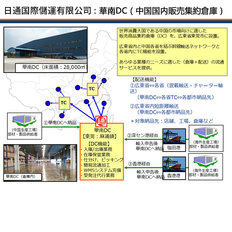 日通国際儲運有限公司：華南DC（中国国内販売集約倉庫）